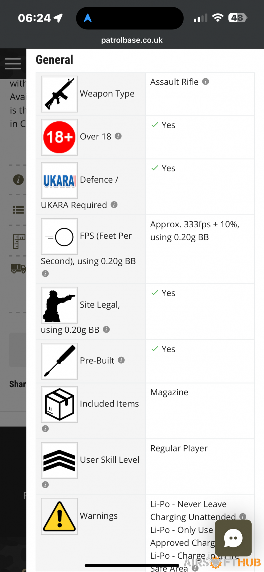 G&G Armament CMF, 16 - Used airsoft equipment