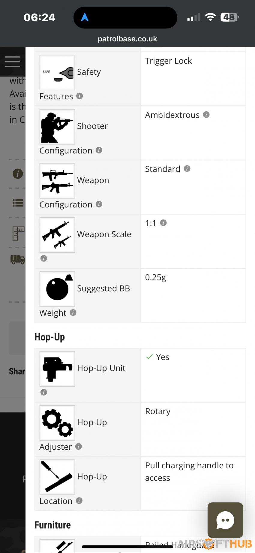 G&G Armament CMF, 16 - Used airsoft equipment