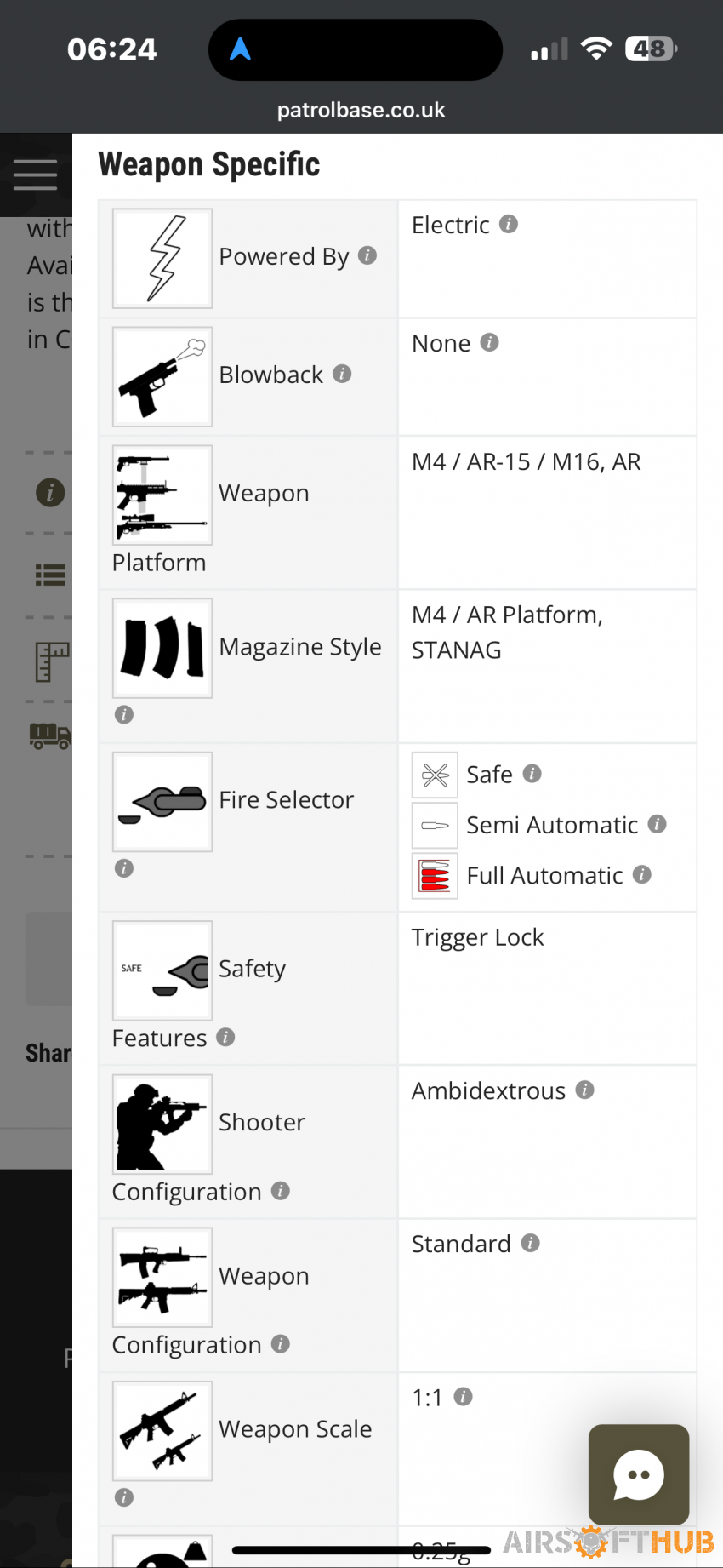 G&G Armament CMF, 16 - Used airsoft equipment