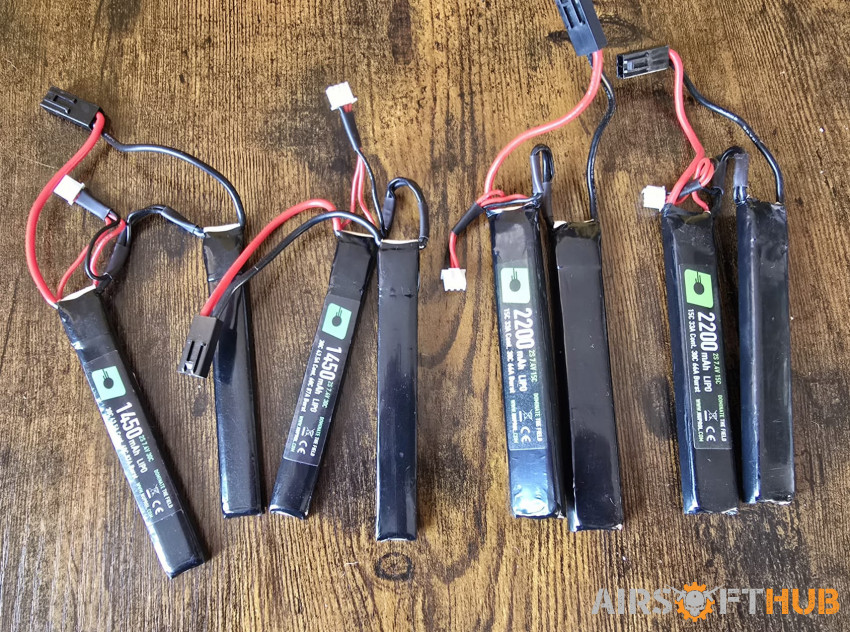BARGAIN DEAL - Used airsoft equipment