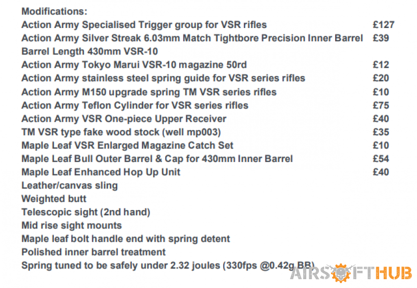 VSR upgraded! - Used airsoft equipment