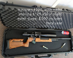 Retirement sale - Used airsoft equipment