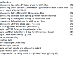 VSR upgraded! - Used airsoft equipment